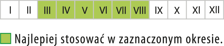 Najlepiej stosować w okresie od marca do sierpnia